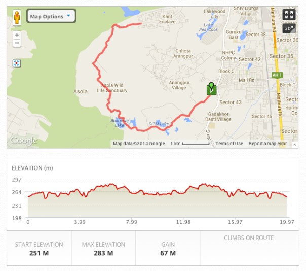 BhattiLakesUltraScreenGrab